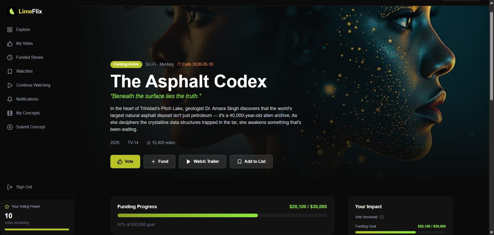 LimeFlix concept dashboard showing a Sci-Fi/Mystery show 'The Asphalt Codex' with active community funding ($20,100 of $30,000 raised) and per-user voting power